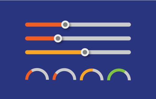 B2B Brand Assessment